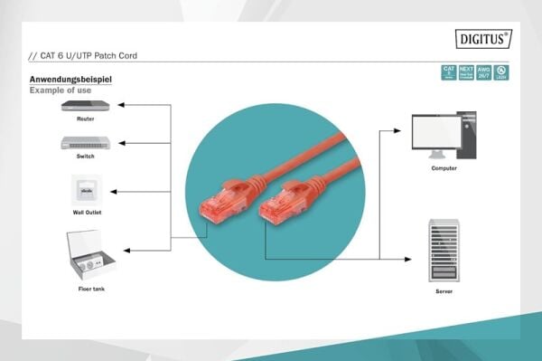 Digitus Patch Kablo Cat6 Kırmızı (5m)