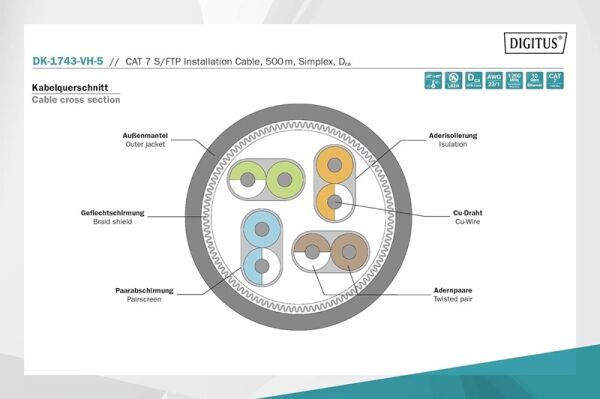 Digitus Cat7 S/FTP Makara Kablo Saf Bakır(500m)
