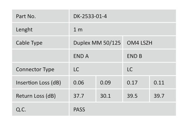 Digitus DK-2533-01-4 LC to LC 1m OM4 Fiber Kablo