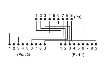 Digitus DA-93904 CAT 5E Patch Kablo Adaptörü