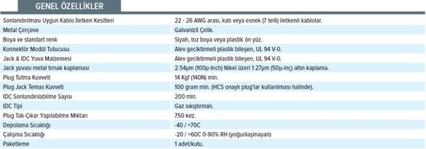 HCS 24 Port Dolu Patch Panel (P6E-02403-1U)