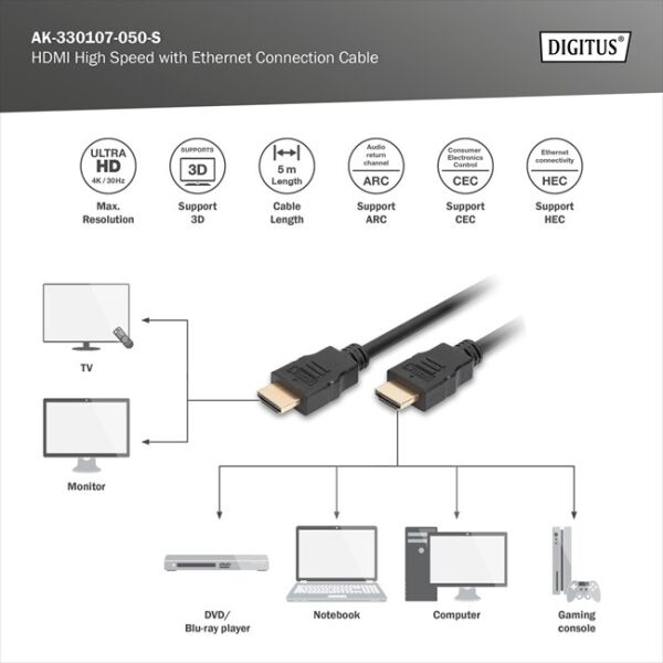 Digitus HDMI Kablo Altın Uçlu Siyah (5m) 4K
