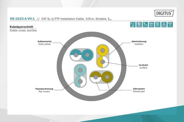 Digitus Cat6A U/FTP Makara Kablo Saf Bakır (500m)