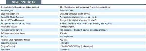 HCS 48 Port Dolu Patch Panel (P6E-04803-2U)
