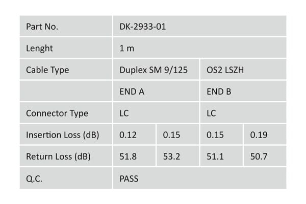 Digitus Fiber Optik Singlemode Sarı (1m)