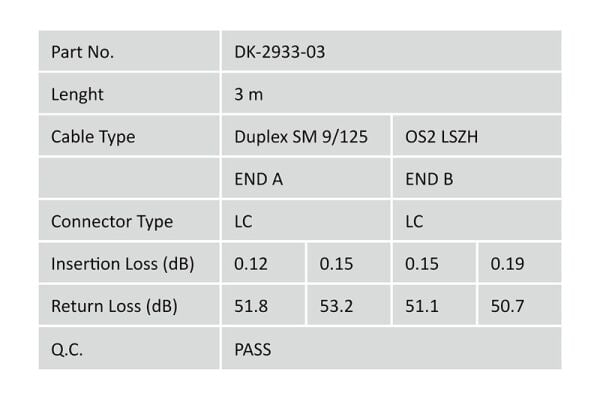 Digitus Fiber Optik Singlemode Sarı (3m)