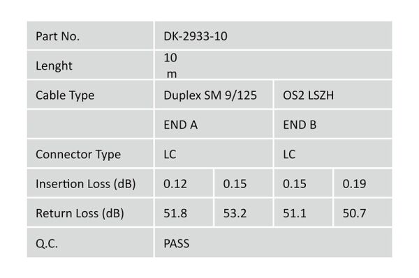 Digitus Fiber Optik SingleMode Sarı (10m)