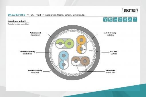 Digitus Cat7 S/FTP Makara Kablo Saf Bakır (500m)