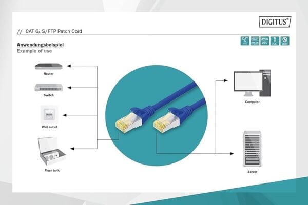 Digitus Zırhlı Patch Kablo Cat6A Mavi (1m)