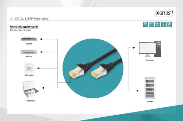 Digitus Zırhlı Patch Kablo Cat6A Siyah (3m)