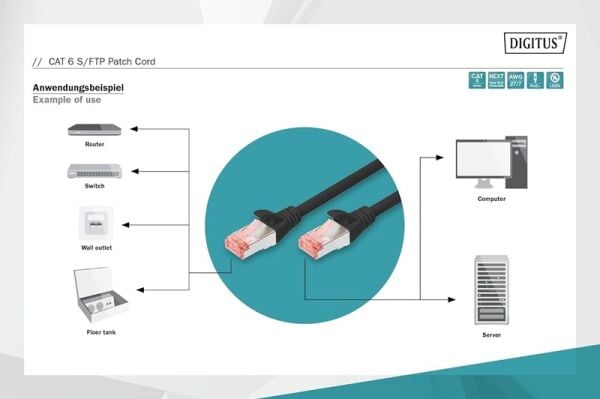 Digitus Zırhlı Patch Kablo Cat6 Siyah (1m)