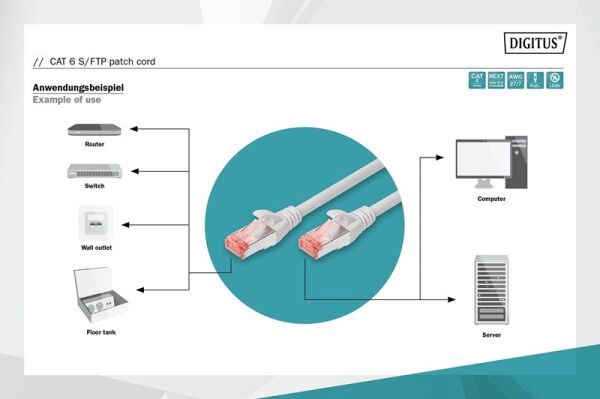 Digitus Zırhlı Patch Kablo Cat6 Gri (2m)