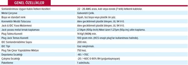 HCS 50 Port Dolu Patch Panel(P03-05003-1U)