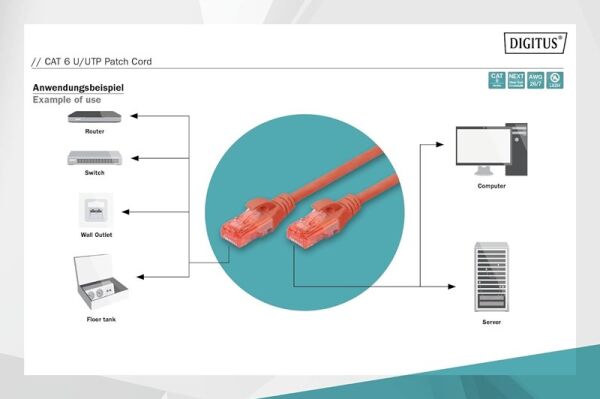 Digitus Patch Kablo Cat6 Kırmızı (0.25m)