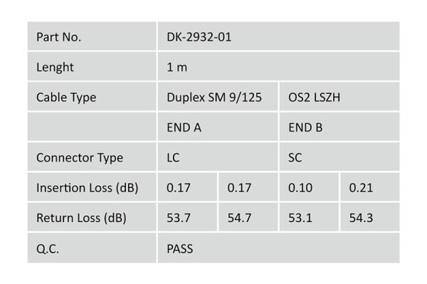 Digitus Fiber Optik Singlemode Sarı (1m)
