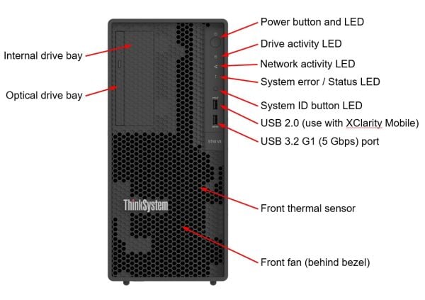 LENOVO SERVER THINKSYSTEM ST50 V3 INTEL XEON E-2434 (4C/3.4GHz) 1x32GB DDR5 2x960GB LENOVO SSD (2x3.5'') SW RAID NO DVD 500W PSU + LENOVO WINDOWS SERVER 2025 ESSENTIALS ROK